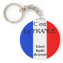 France Key Chains