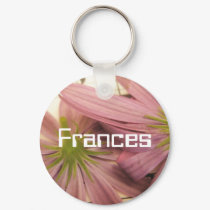 Frances keychains by lollypopgirrrl Frances keychains