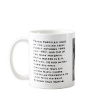 Frank Costello Coffee Mugs