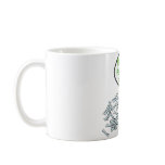 Freddie Mac or Fannie Mae mugs