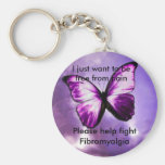 Freedom from Pain Keychains