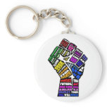 freewillpower: keychain