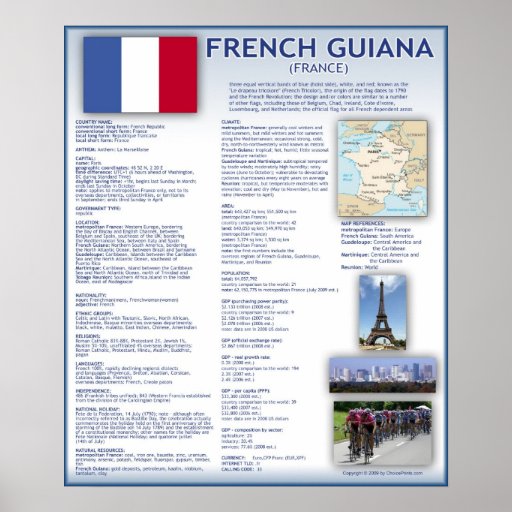 French Guiana Print