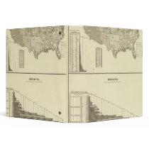 French Immigration 3 Ring Binder