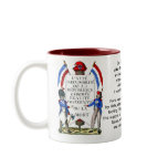 French Revolution Mug