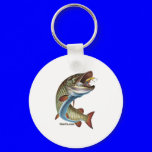 FreshWater Collection by FishTs.com