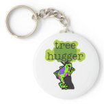 Frog Tree Hugger Key Chain
