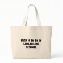 From  0 to 60 in seconds canvas bags
