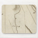 From Albany to Newborough 27 Mousepads