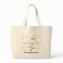 From Gene To Protein Tote Bags