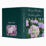 From Mother to Daughter! Family recipes binder