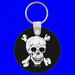 From the Skulls Collection