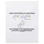 From Tryptophan To Serotonin (Chemistry Humor) flyers