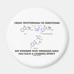 From Tryptophan To Serotonin (Chemistry Humor) Magnet