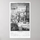 Frontispiece of 'The Housekeeper's Instructor' Poster