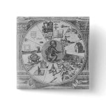 Frontispiece to Robert Fludd's Utriusque buttons
