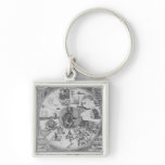 Frontispiece to Robert Fludd's Utriusque Key Chains