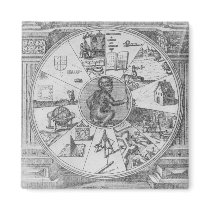 Frontispiece to Robert Fludd's Utriusque Refrigerator Magnets