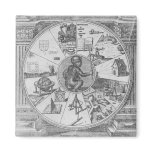 Frontispiece to Robert Fludd's Utriusque magnets