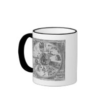 Frontispiece to Robert Fludd's Utriusque Mugs