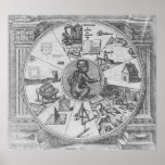 Frontispiece to Robert Fludd's Utriusque Poster