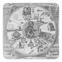 Frontispiece to Robert Fludd's Utriusque Square Sticker
