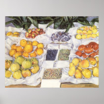 Fruit Displayed on a Stand by Gustave Caillebotte Posters