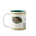 Fruit & Nut Stuffing mugs by stacy_taylor Fruit & Nut Stuffing mugs