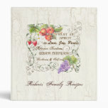 Fruit of Spirit Recipe Family Heritage Binder