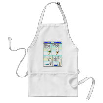 FRUITCAKE FROM MOM aprons