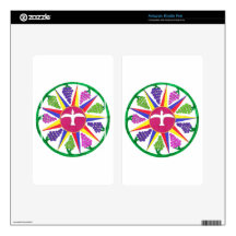 Fruits of the Spirit Skin For Kindle Fire