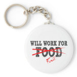 fuel keychains
