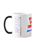 Fun-auto-thermometer 'take Ur temp' coffee/tea cup mugs