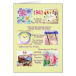Fun Facts about the past year 1940 Card