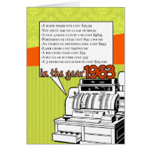Fun Facts Birthday – Cost of Living in 1963 Card