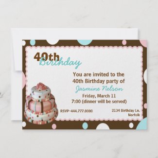 Fun Polka Dot Birthday Party Invitation