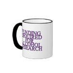 Funding Required For Alcohol Research Mugs