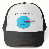 Funny Basic Human Needs (90% Internet) Trucker Hats