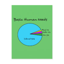 Funny Basic Human Needs (90% Internet) Postcard