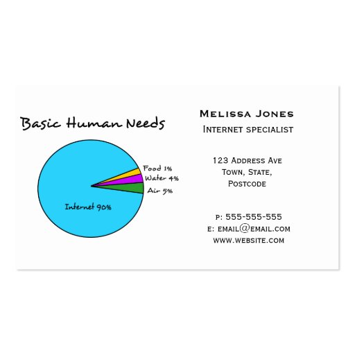 Funny Basic Human Needs