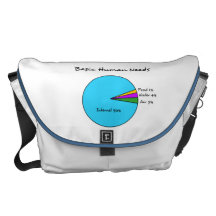 Funny Basic Human Needs for computer enthusiasts Courier Bag