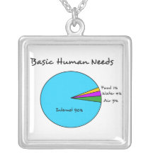 Funny Basic Human Needs for computer enthusiasts Pendant