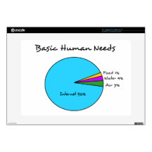 Funny Basic Human Needs for computer enthusiasts Skins For 15" Laptops