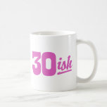 Funny Birthday Coffee Mugs