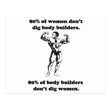 Funny Bodybuilder Shirt Post Card