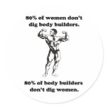 Funny Bodybuilder Shirt stickers