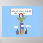 Funny Clueless Kitties Poster Print