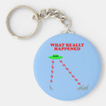 Funny Dinosaur extinction Key Chains
