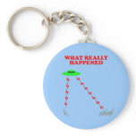 Funny Dinosaur extinction Key Chains