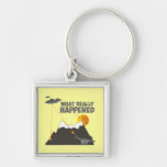 Funny Dinosaur extinction Keychains